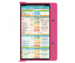 WhiteCoat Clipboard® - Pink Ovarian/Adnexal Sonography Edition
